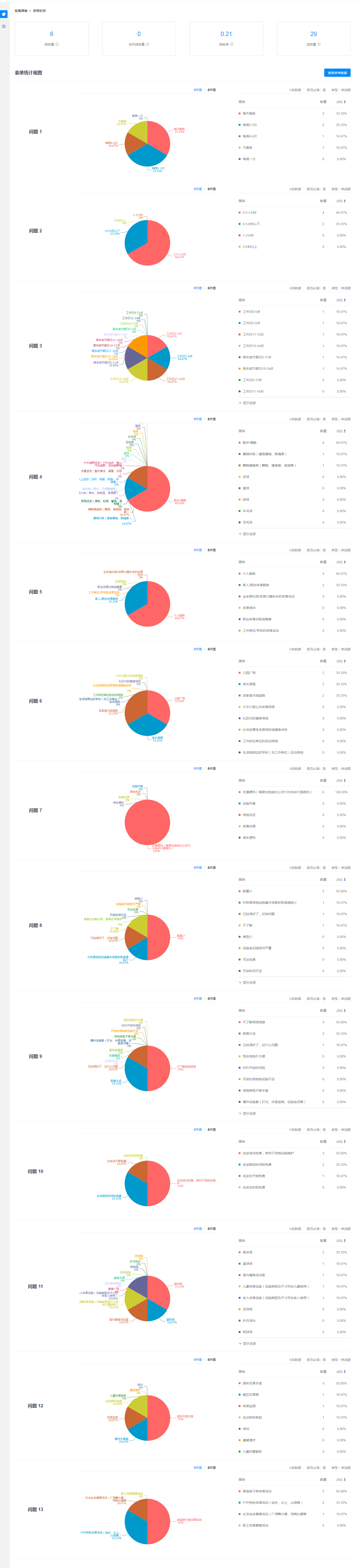 征集調查-關于廣東省體育設施配置現狀及滿意度的調查問卷.png