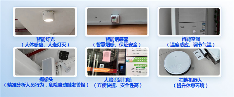 智能工會驛站打造智能門禁、監控、聲控、報警、控制、管理六大智能體系建設.jpg